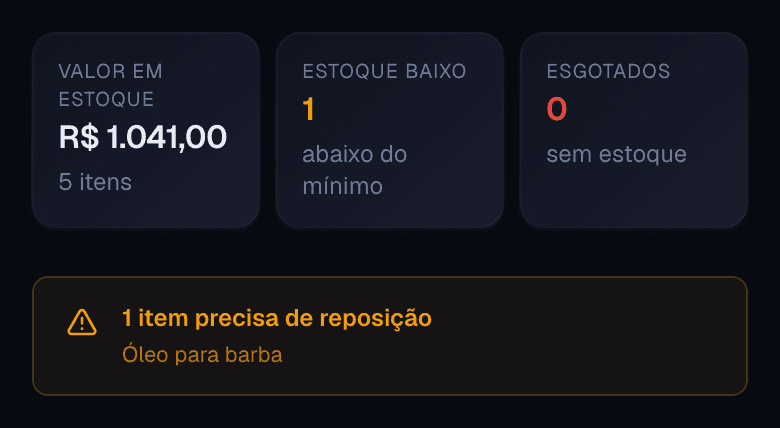 Estoque: 1 item precisa de reposição, Óleo para barba